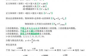 五年级下册数学重要知识点
